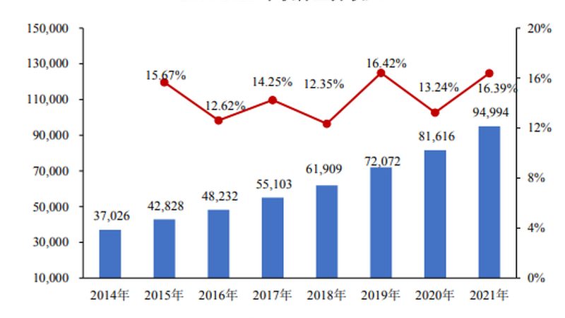 网络维护技术员与网络工程师：职责与技能的差异化解析