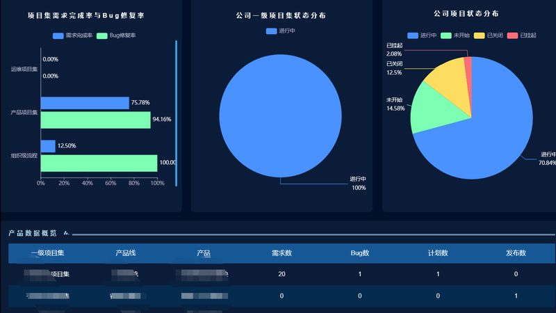 综合布线验收常见问题