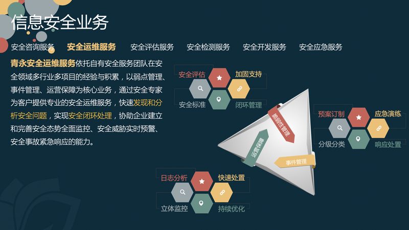 IT运维外包报价，为什么有的便宜一半却更坑