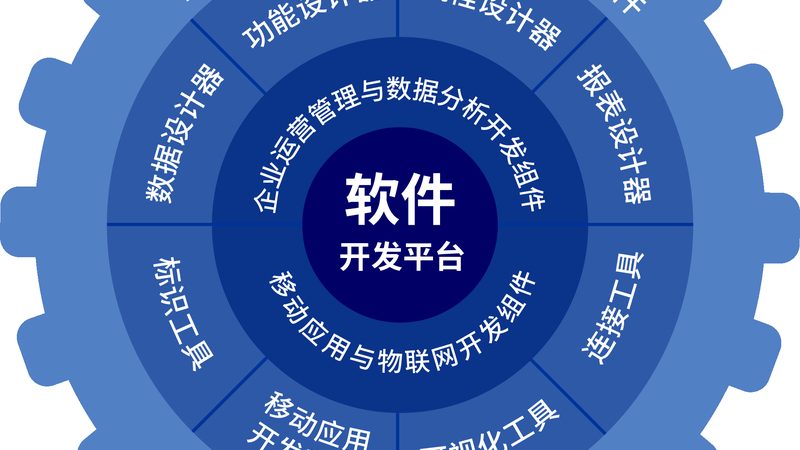 数据中心驻场运维：故障处理流程揭秘**